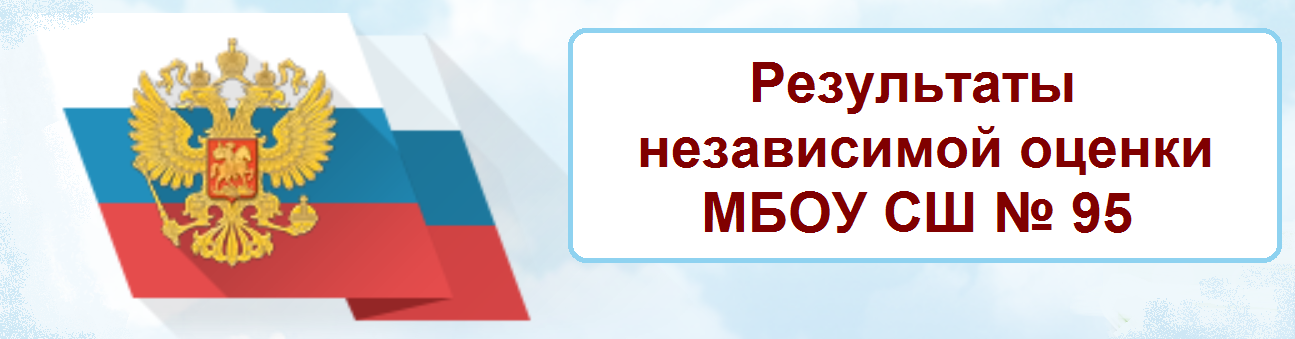 Официальный сайт для размещения информации о государственных (муниципальных) учреждениях. Раздел "Результат независимой оценки МБОУ СШ № 95". Сайт bos.gov.ru Официальный сайт для размещения информации о государственных (муниципальных) учреждениях. Раздел "Результат независимой оценки МБОУ СШ № 95". Сайт bos.gov.ru